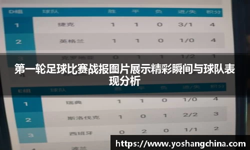 第一轮足球比赛战报图片展示精彩瞬间与球队表现分析