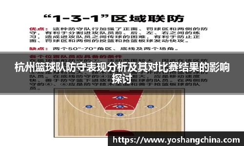 杭州篮球队防守表现分析及其对比赛结果的影响探讨