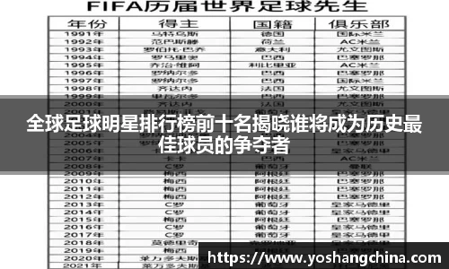 全球足球明星排行榜前十名揭晓谁将成为历史最佳球员的争夺者